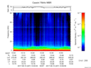 T2017227_10_75KHZ_WBB thumbnail Spectrogram