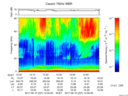T2017227_12_75KHZ_WBB thumbnail Spectrogram
