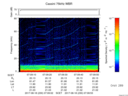 T2017230_07_75KHZ_WBB thumbnail Spectrogram