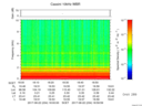T2017234_18_10KHZ_WBB thumbnail Spectrogram