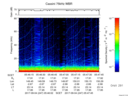 T2017247_05_75KHZ_WBB thumbnail Spectrogram
