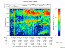 T2017252_01_225KHZ_WBB thumbnail Spectrogram