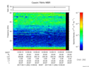 T2017254_13_75KHZ_WBB thumbnail Spectrogram