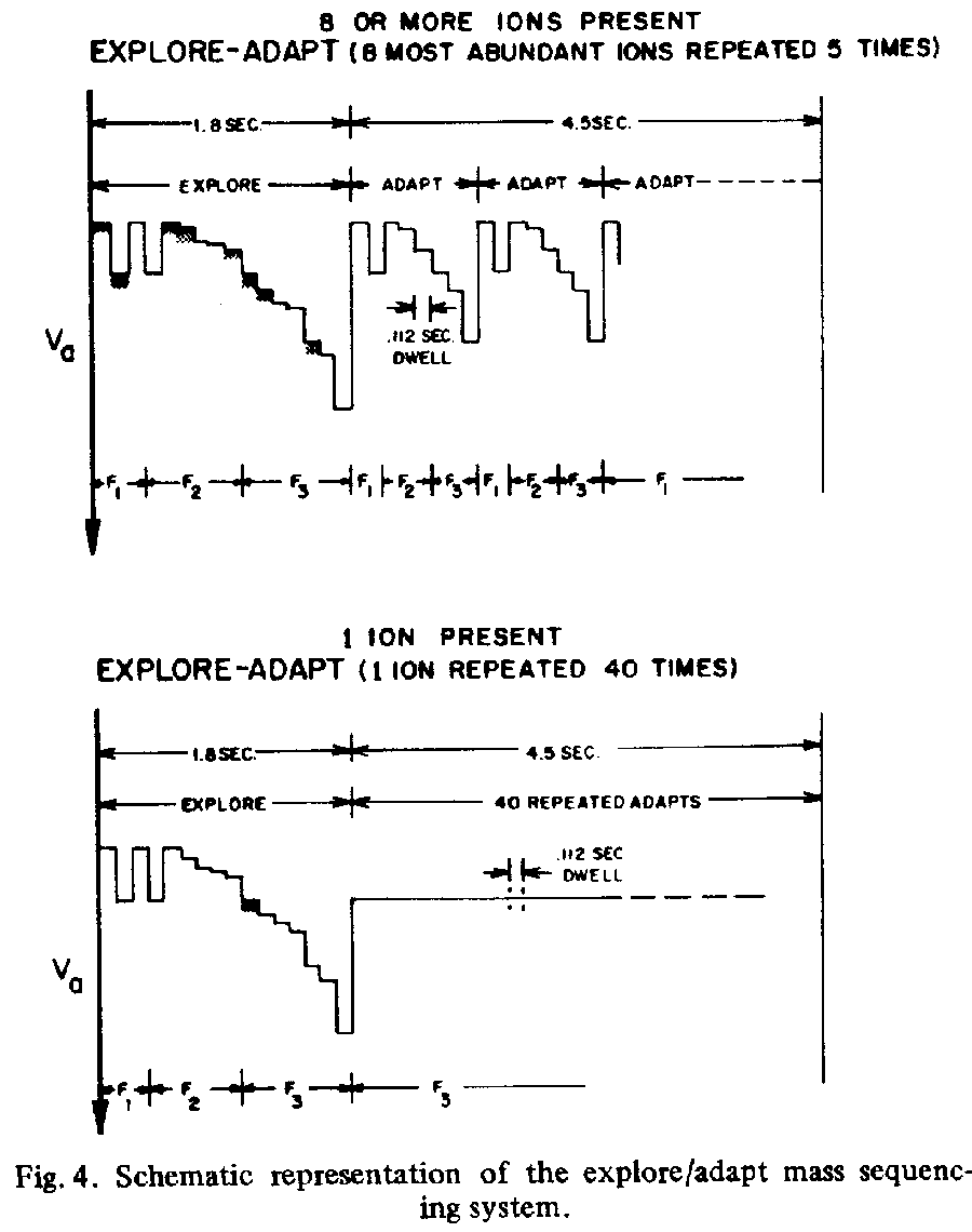 FIG4.GIF (18818 bytes)